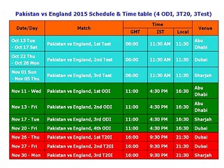Pakistan vs England 2015 Schedule Time table