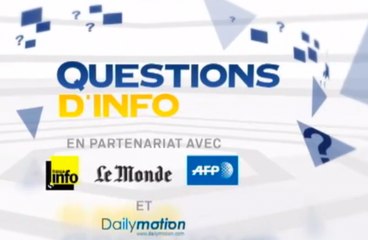 Questions d’info : François Fillon, ancien Premier ministre