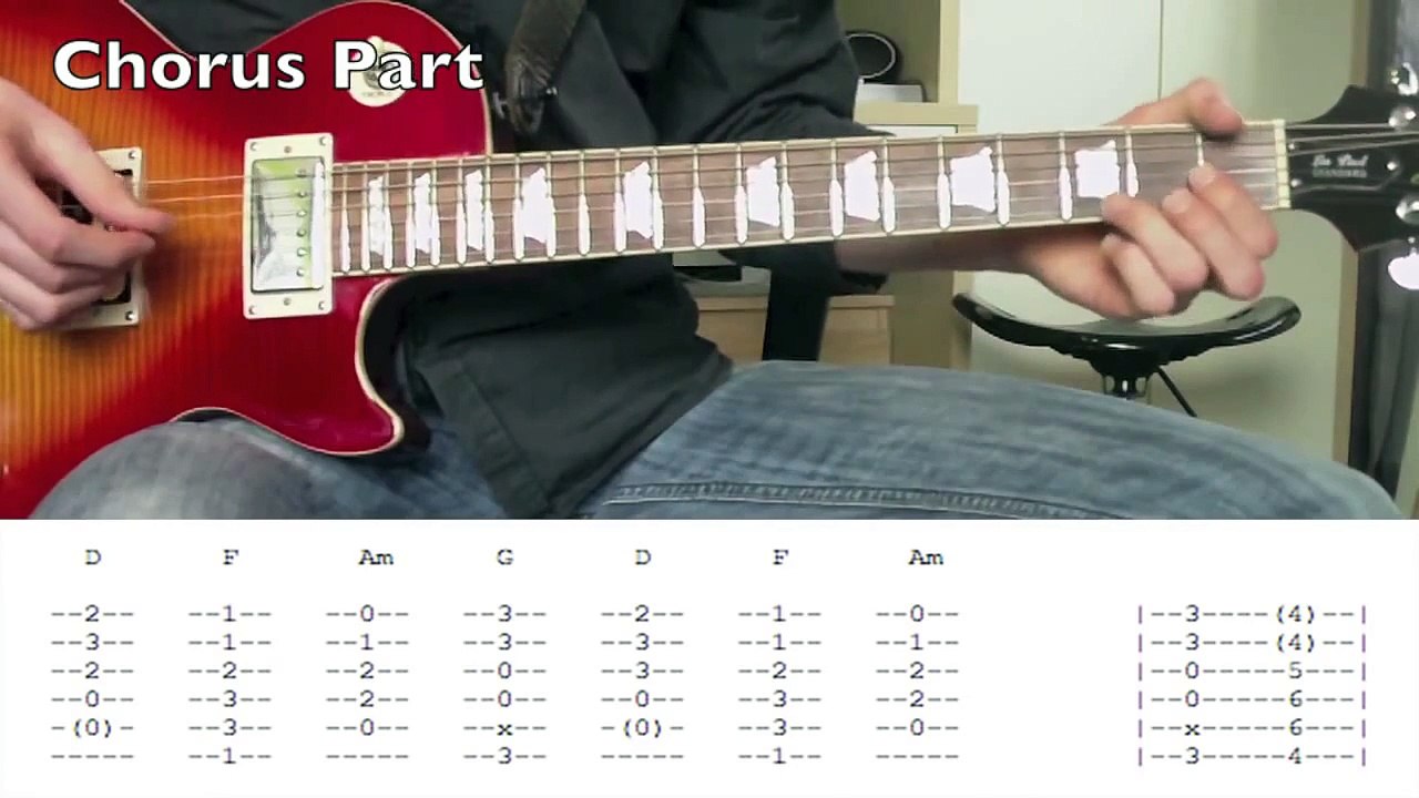 'By The Sword' by Slash Full Guitar Lesson WITH TABS
