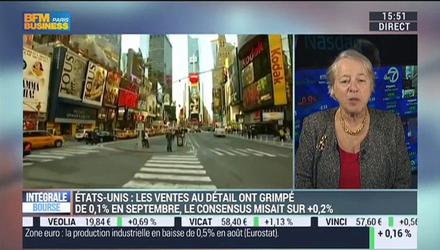 Les tendances à Wall Street: Béatrice Philippe - 14/10