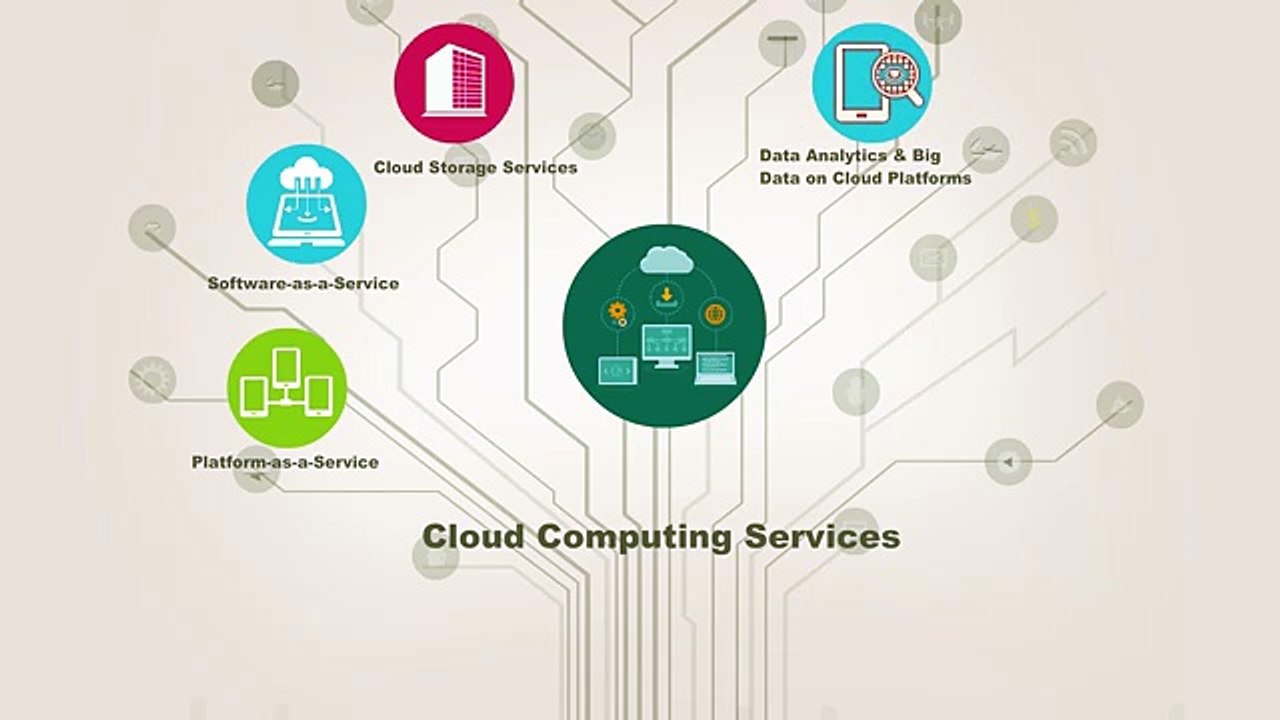 MSys Technologies | Test Automation Services, Quality Assurance Services, Storage Development Services, Custom Software Development Services