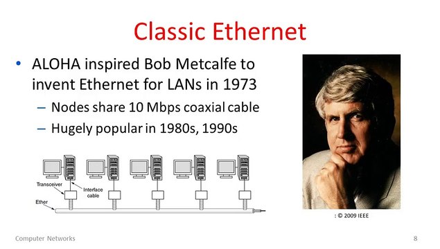 3 - 4 - 3-4 Randomized Multiple Access (2507)