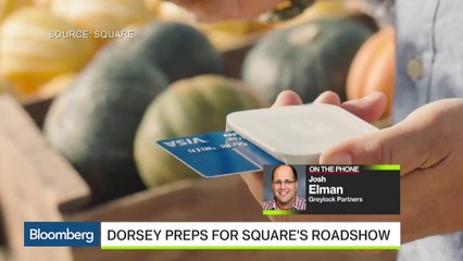 Square Files for $275 Million IPO