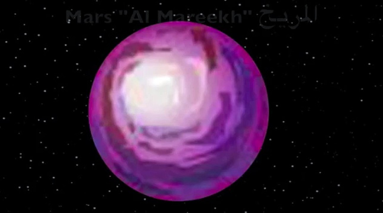 The Solar System (English and Arabic) المجموعة الشمسية باللغة العربية