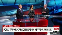 Trump dominates in Nevada, South Carolina overall and on the issues