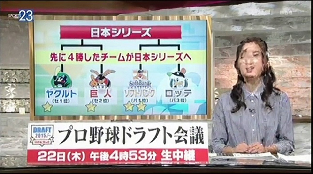 20151015 プロ野球News