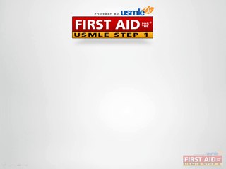 Neurology Pharmacology Part 1