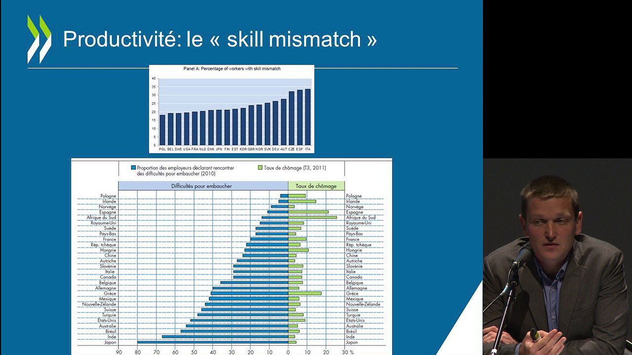 Jéco 2015 :Le capital humain, une source de compétitivité délaissée ?