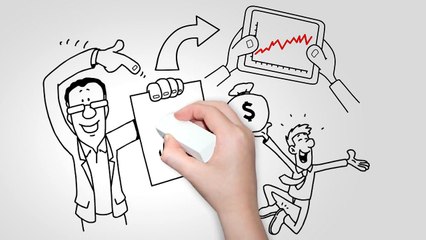 Forex Trading System | Forex Education