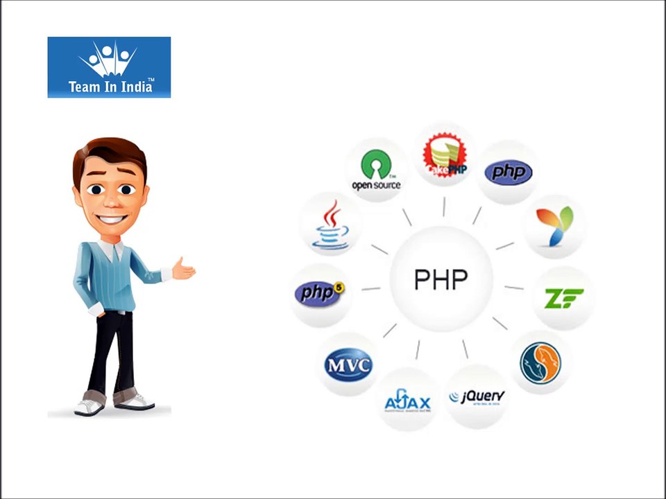 Hire Dedicated PHP developer - Team In India
