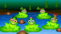 Finger Family Crazy Frog Finger Family Nursery Rhyme Finger Family Song Animated Rhymes