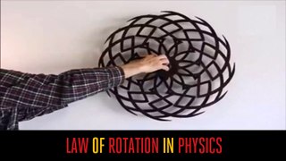 Law Of Rotation In Physics