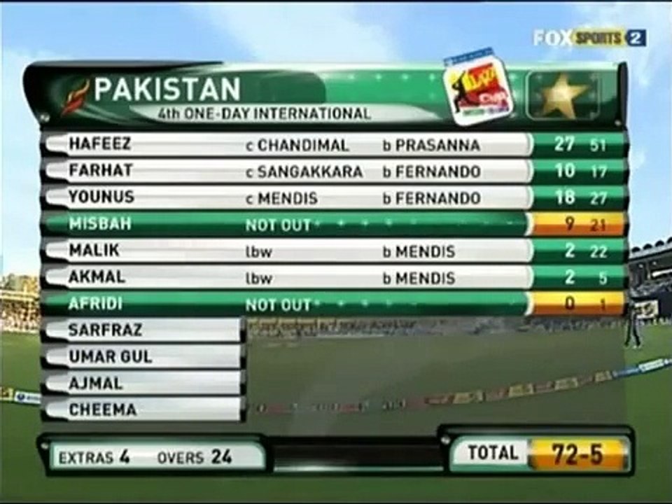 Shahid Afridi's Outstanding Batting against Srilanka