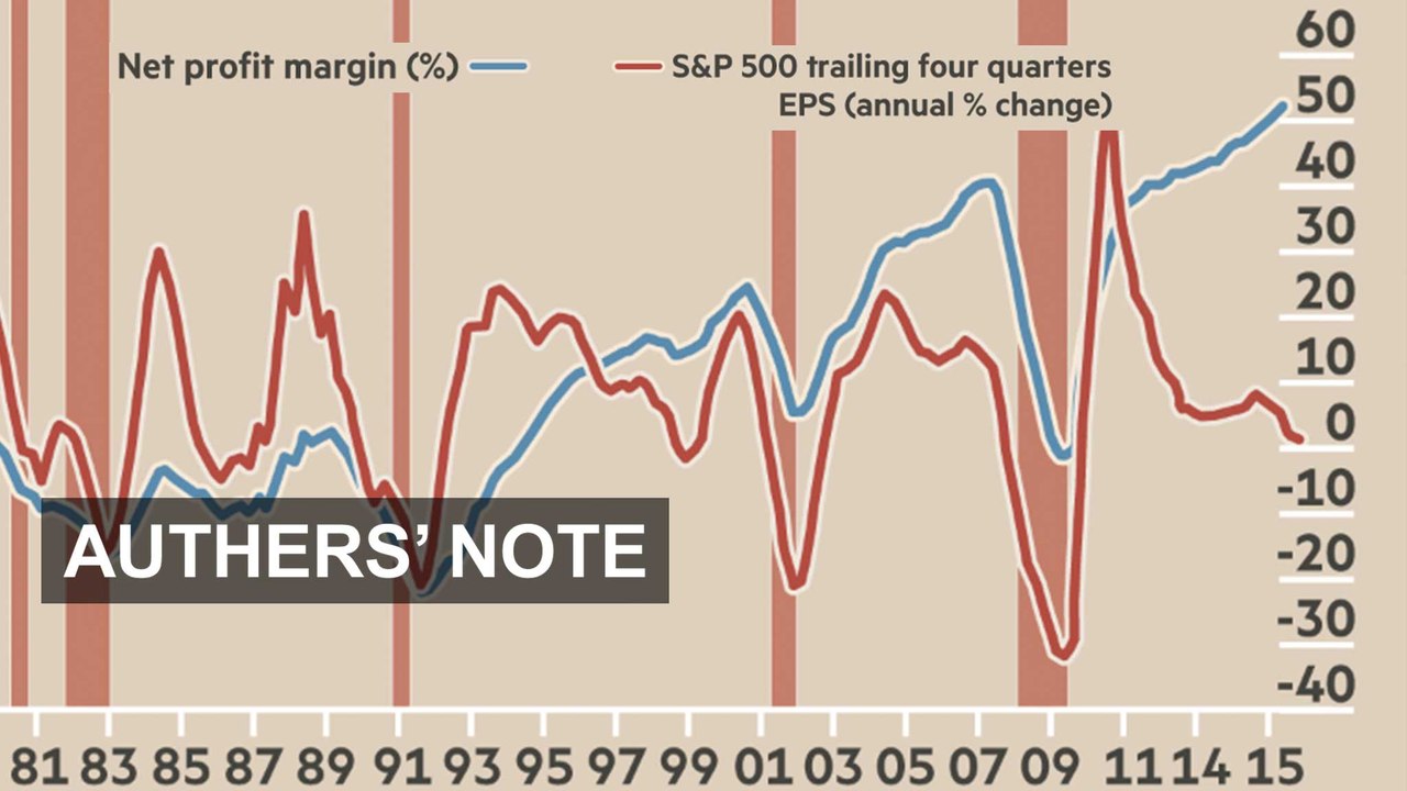 Earnings recession