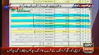 Asad Kharral Unmasked PMLN Technical Rigging By Showing Evidence - Video Dailymotion