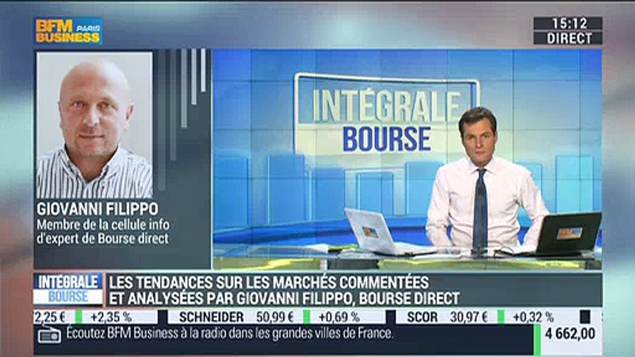 15/10/15 : Les Infos d'Experts de Bourse Direct dans Intégrale Bourse.