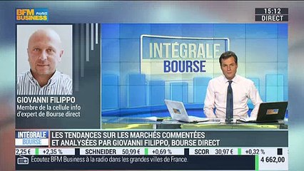 15/10/15 : Les Infos d'Experts de Bourse Direct dans Intégrale Bourse.
