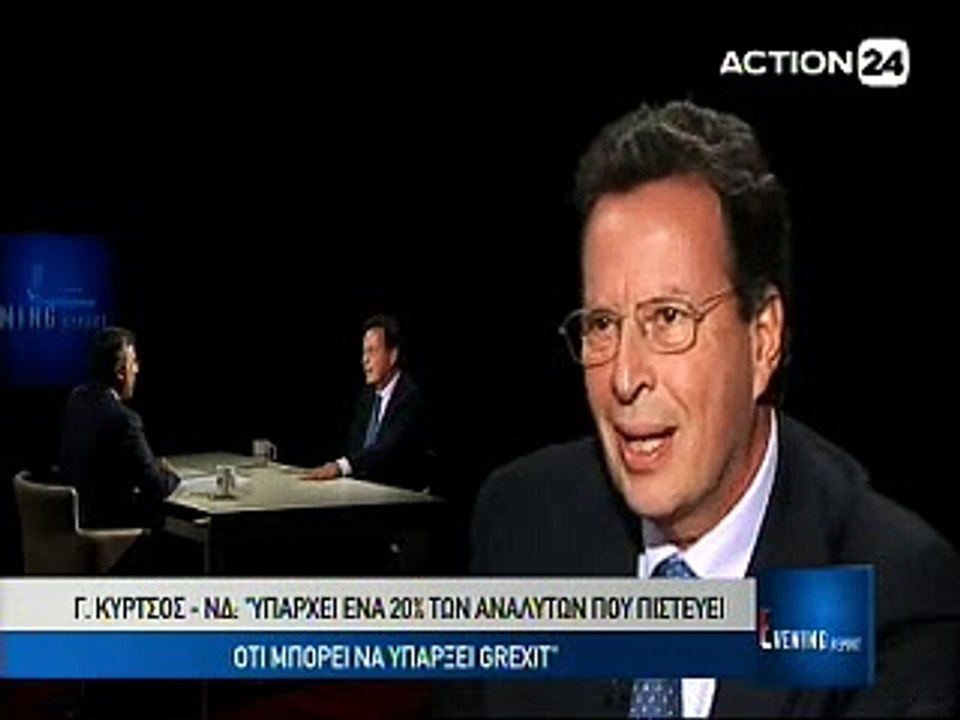 Ο Γιώργος Κύρτσος Στο Evening Report 15-10-2016
