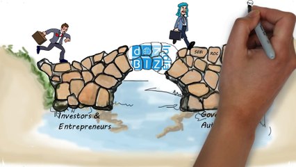 Start a company – Company Registration in India