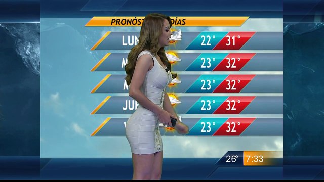 The Internet Is Freaking Out About This Mexican Weather Girl