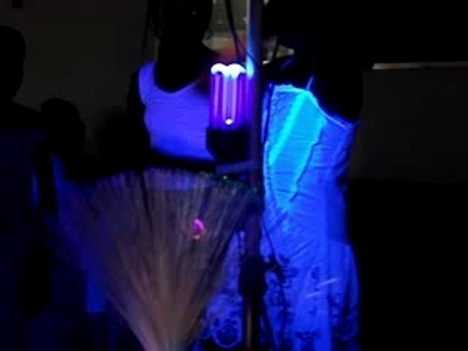 Efeito da Luz Negra