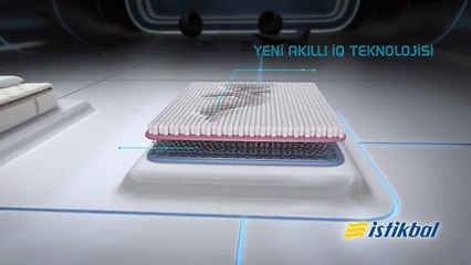 İstikbal Akıllı iQ Teknolojisi Reklamı 2015 Uzun versiyon