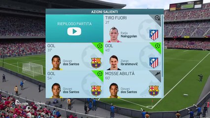 3a Giornata Liga BBVA Fifa Project