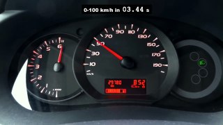 Renault Kangoo Acceleration 0-100 & Top Speed Test