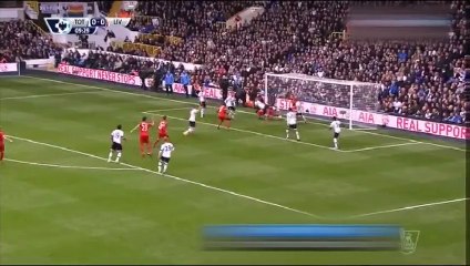 ملخص مباراة ليفربول وتوتنهام التي انتهت بالتعادل السلبي ١٧-١٠-٢٠١٥