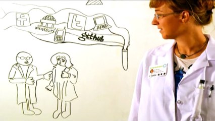 Open Research - Short Documentary Film in English