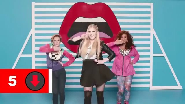 English songs videos song 2015- hollywood movies songs in HD -* Must Watch