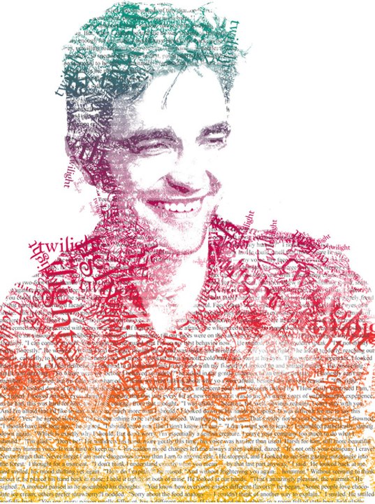 Robert Pattinson Hollywood Actor - Morphing Effects