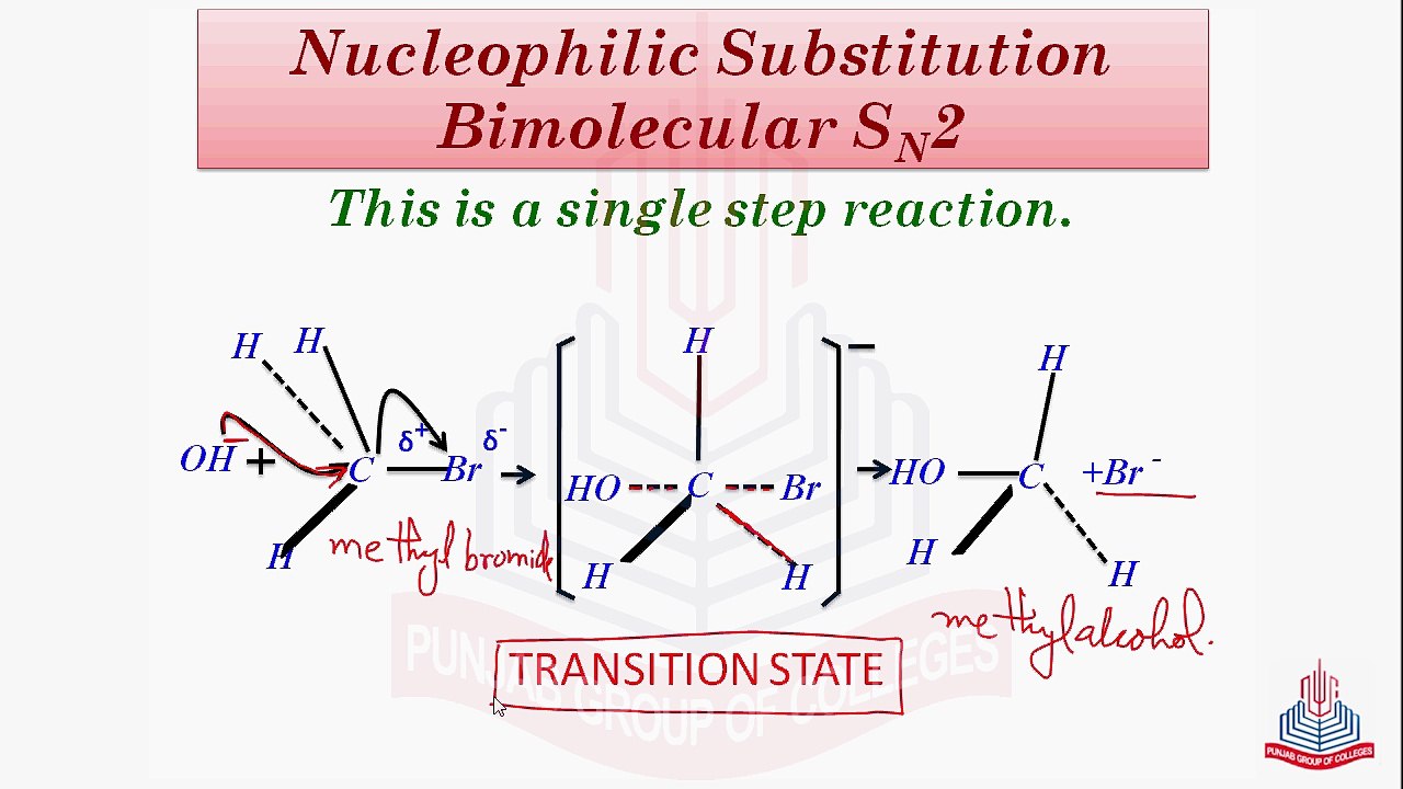 mechanism-of-nucleophilic-substitution-reaction-nucleophilic