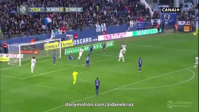 Bastia 0 – 2 Paris Saint-Germain ALL Goals and Highlights Ligue 1 17.10.2015