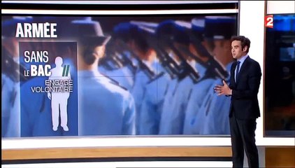 Les raisons de l'attrait de l'armée française