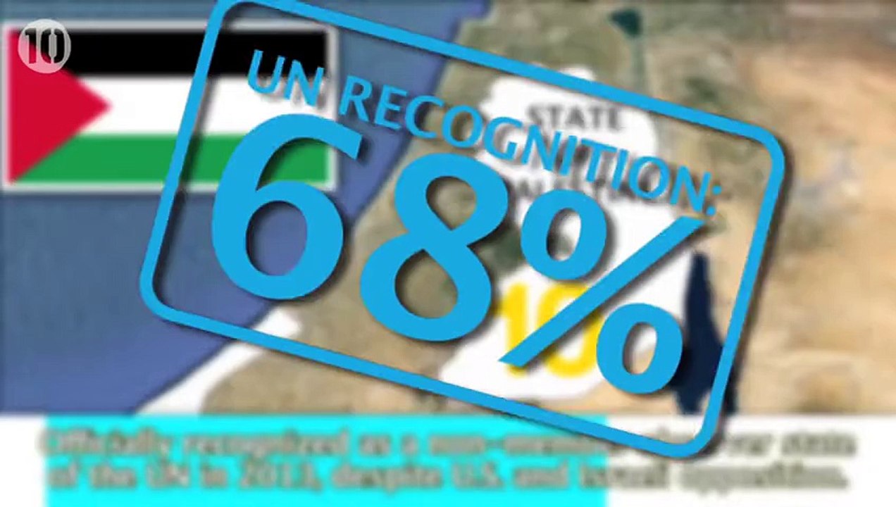 10 Countries That Don't Officially Exist