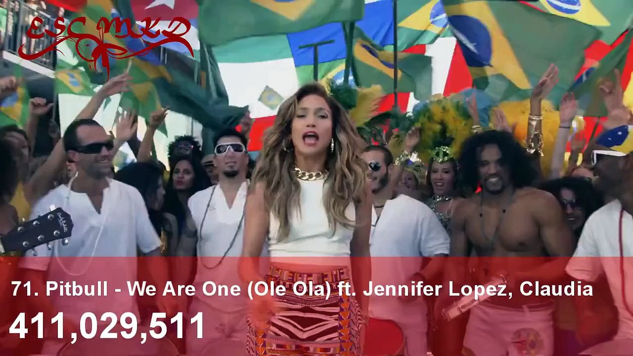 VEVOs 100 Most Viewed Music Videos (30 August 2015)