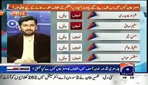 Saleem Safi Couldn't Control Himself After Listening Criticisim of Nawaz Sharif -