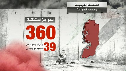 630 حاجزا إسرائيليا يقطع أوصال الضفة الغربية