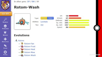 Fiche stratégique - Motisma-Eau