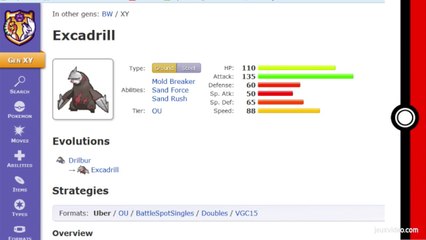 Fiche stratégique - Minotaupe