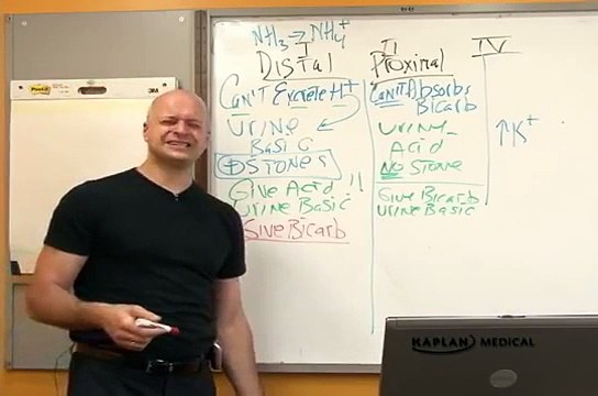 Medicine Nephrology Topic 09 Renal Tubular Acidosis RTA by Dr.Murali Bharadwaz