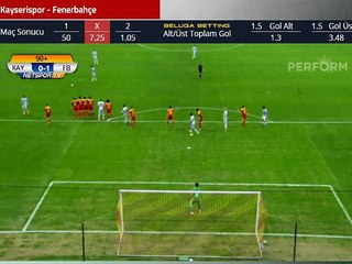 Fenerbahçe-Kayserispor [18.10.2015] Maçı Golleri