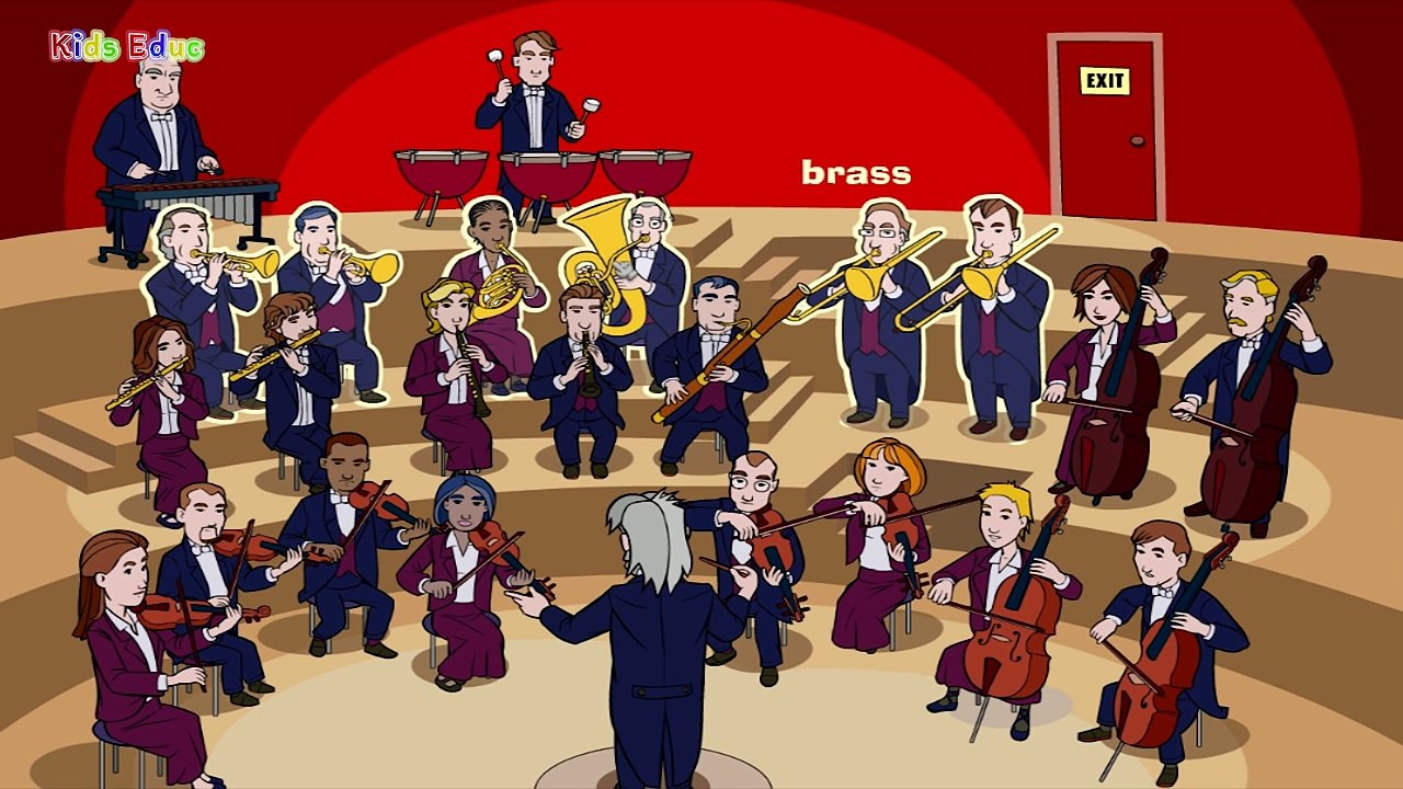 Musical Instruments of the Orchestra, Learn Sounds, Interesting & Educational Videos for K