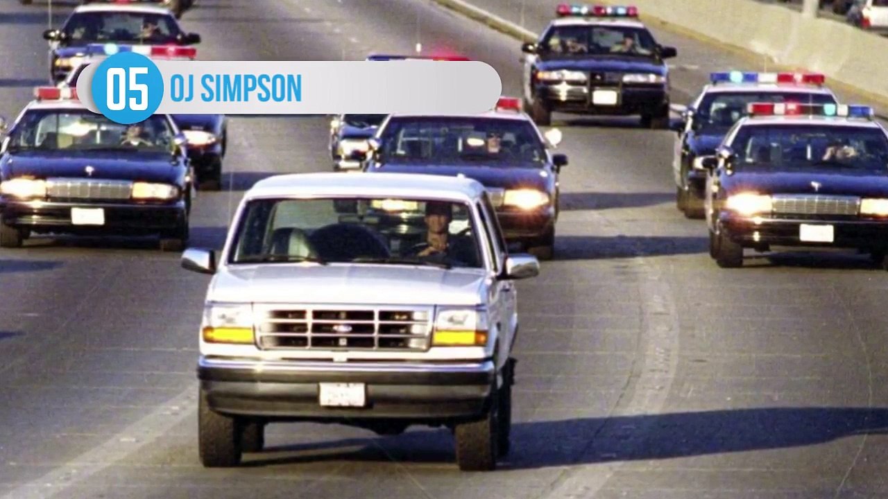 Top 10 Police Chases