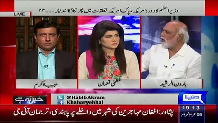 Download Video: Haroon Rasheed Reveals That What Army Thinks About America