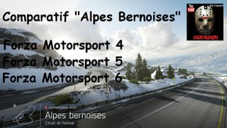 Comparatif Forza 4 - Forza 5 - Forza 6 - Alpes Bernoises 