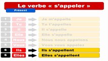 [French lessons] Verbs for beginners