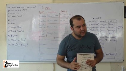 14) İlk Müslüman Türk Devletleri Kültür ve Medeniyeti - Ramazan Yetgin (2016)