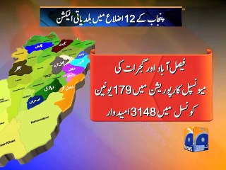 1st phase of Punjab LG polls - 20 October 2015